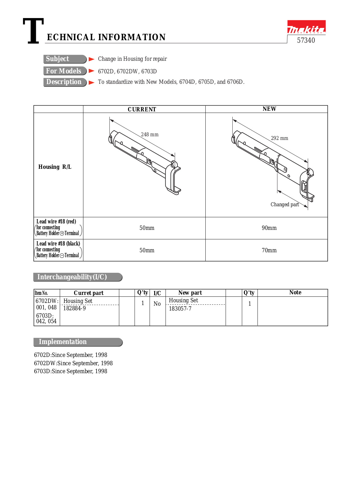 MAKITA 57340 TECHNICAL INFORMATION - ManualMachine.com