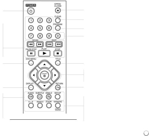 Lg DV-357 Instructions Manual