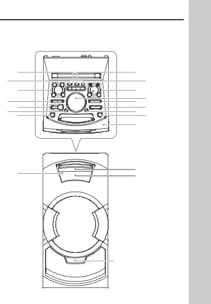 Sony HCD-GT3D--M User Manual