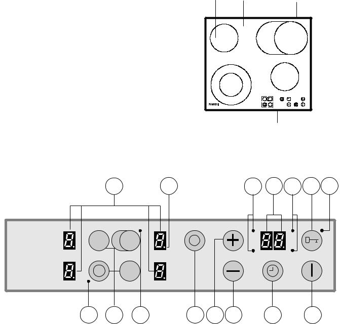 Zanussi ZKT662HN, ZKT662Hx USER MANUAL