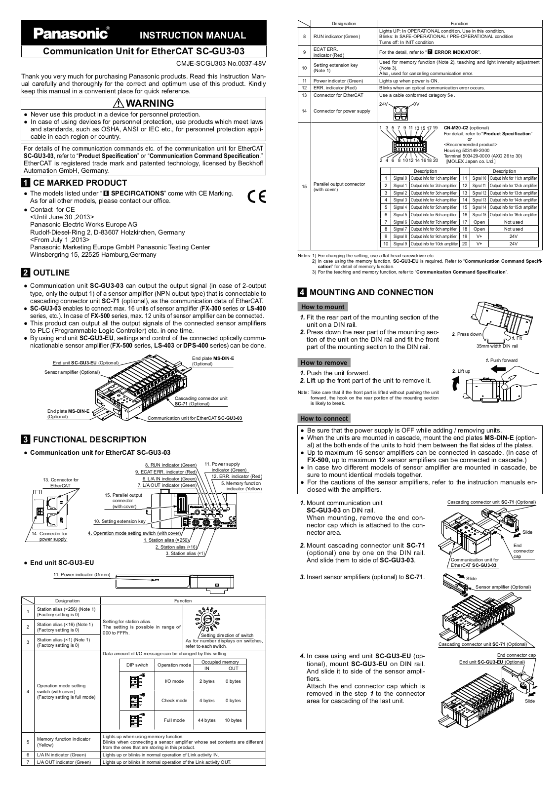 Panasonic SC-GU3-EU, SC-GU3-03 Instruction Manual