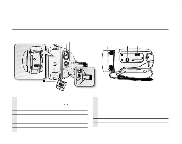 Samsung VP-HMX20C User Manual