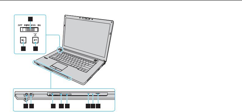 Sony VPCB11X9E, VPCB11A7E User Manual