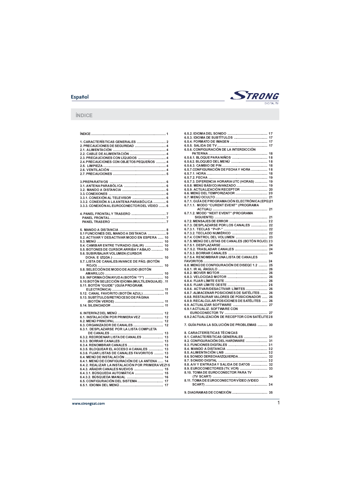 Strong SRT 4121 User Manual