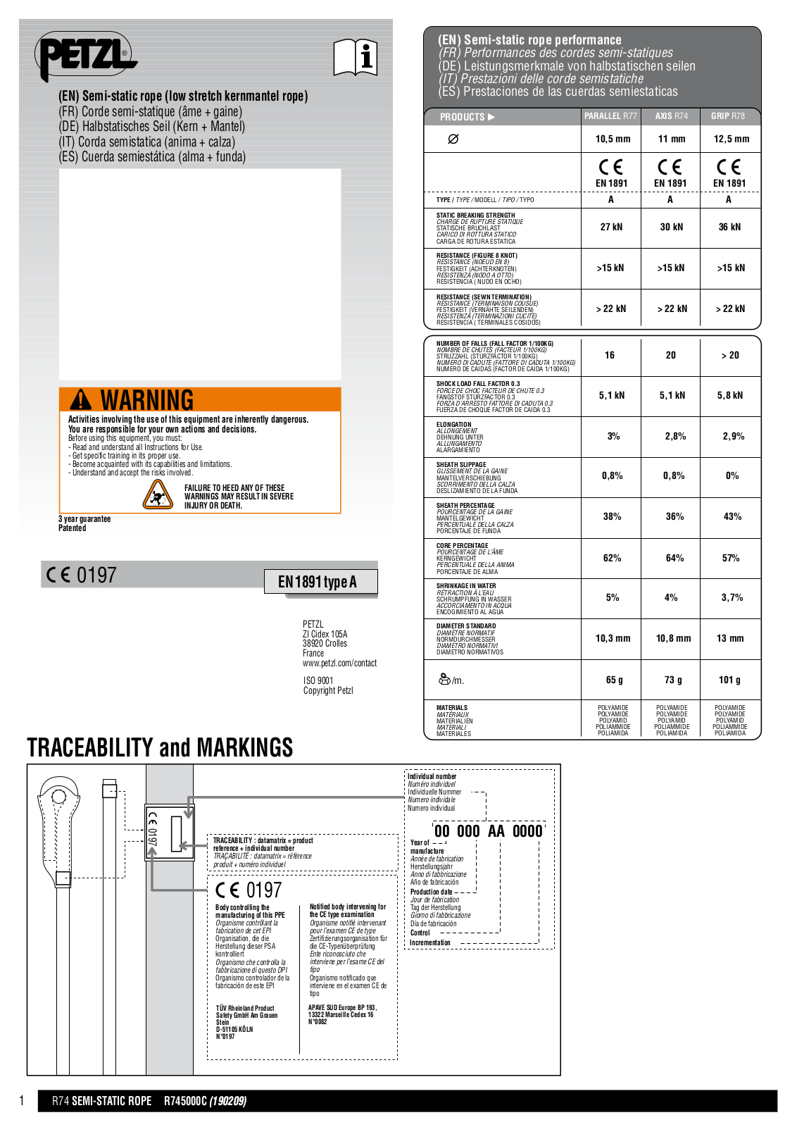 Petzl Crampons User Manual