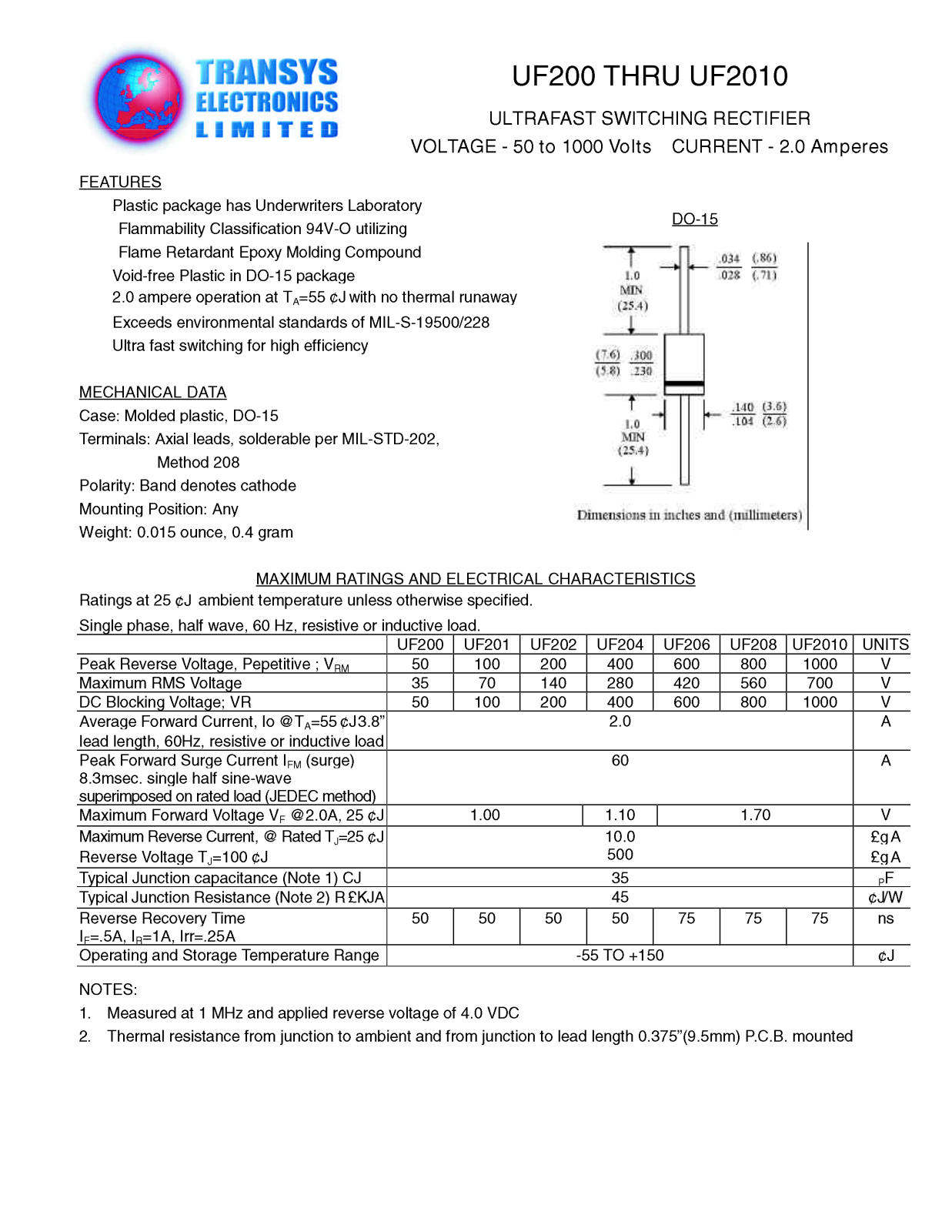 TEL UF204, UF208, UF206, UF202, UF2010 Datasheet