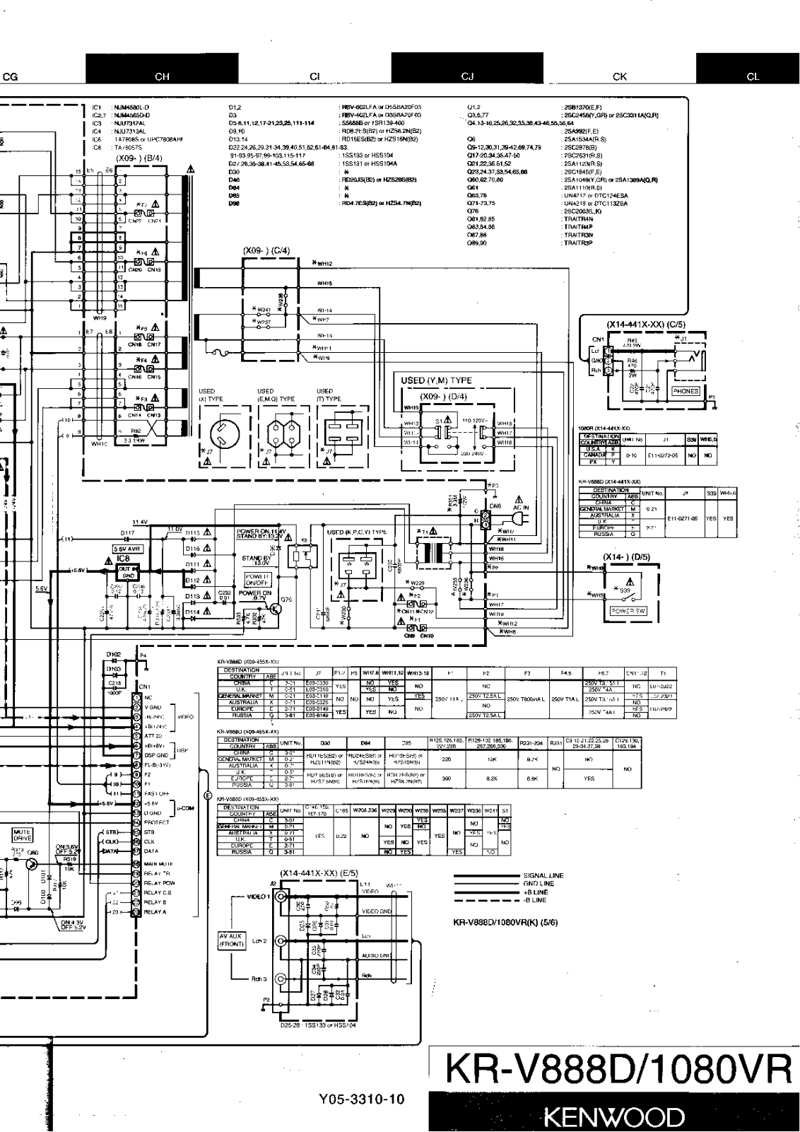 Kenwood 1080-VR Schematic