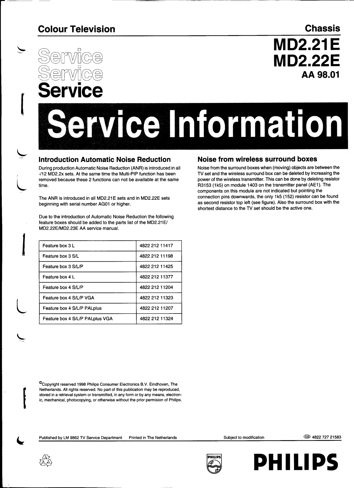Philips MD2.21E Service Manual