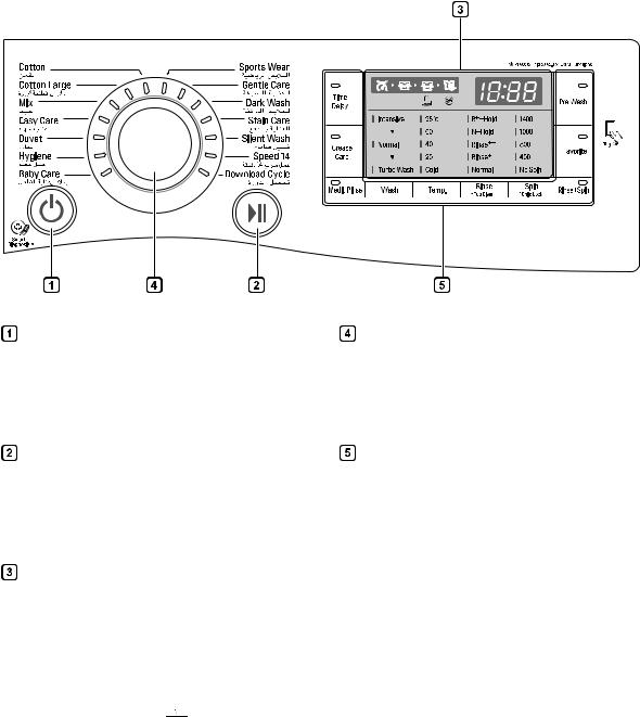 LG WF0914WHT Owner’s Manual