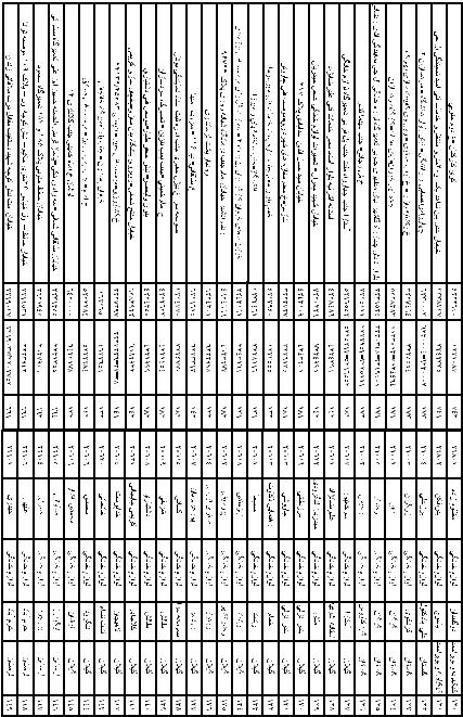 LG MDN73GS User Guide