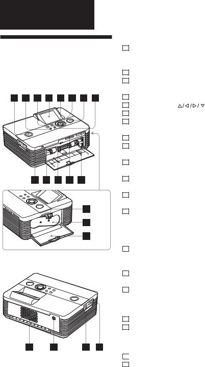 Sony DPP-FP60BT, DPP-FP60 User Manual