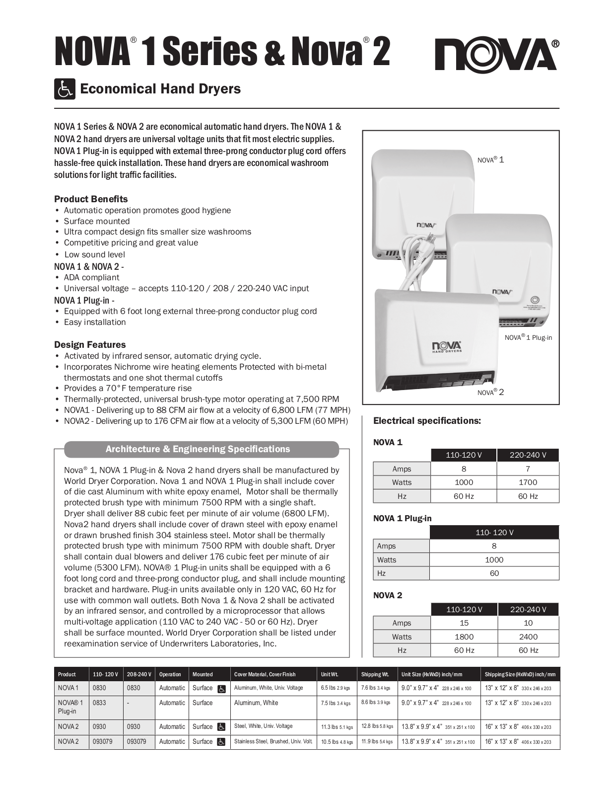 World Dryer Nova 2 User Manual