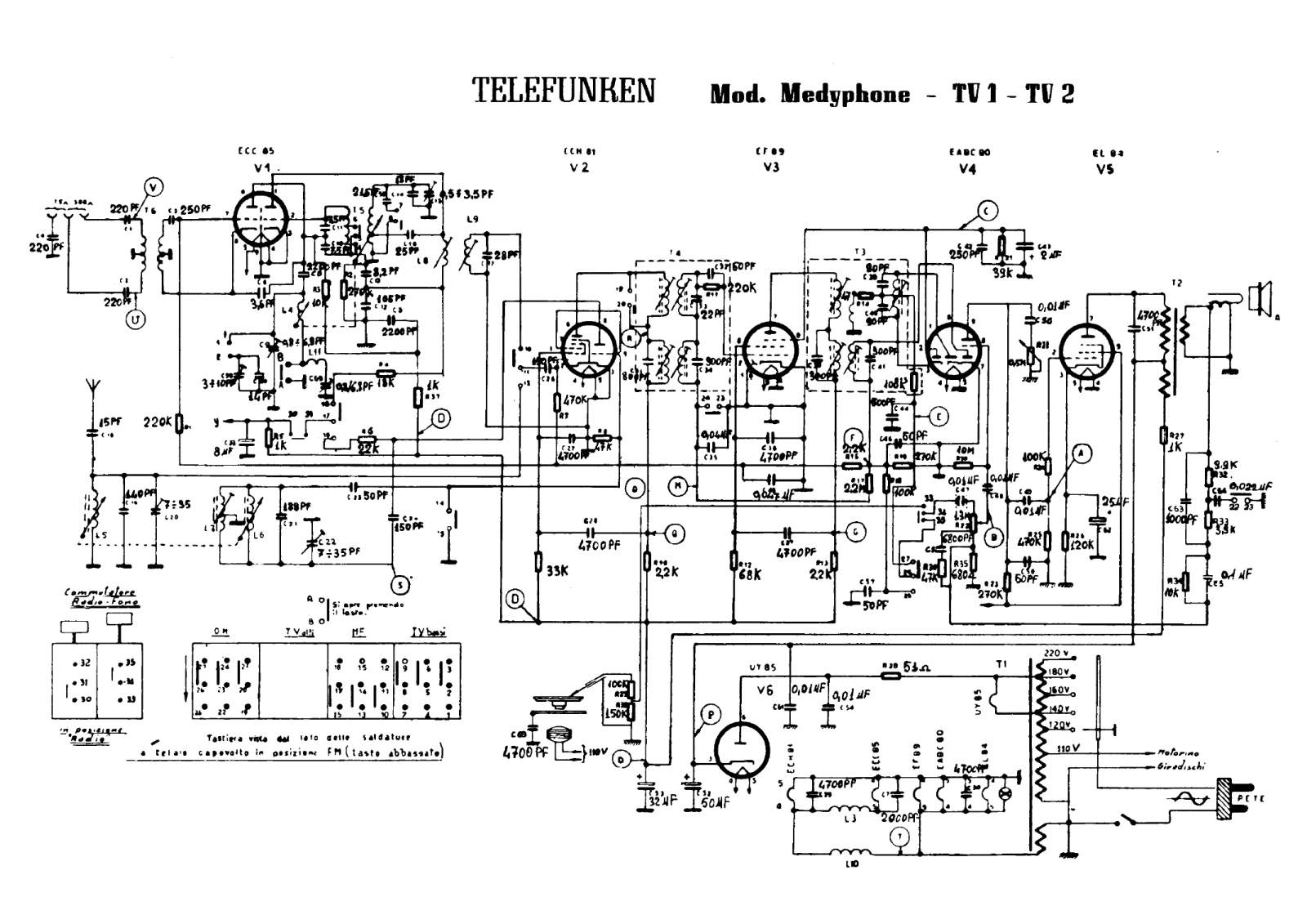 Telefunken TV1, TV2 Diagram - ManualMachine.com