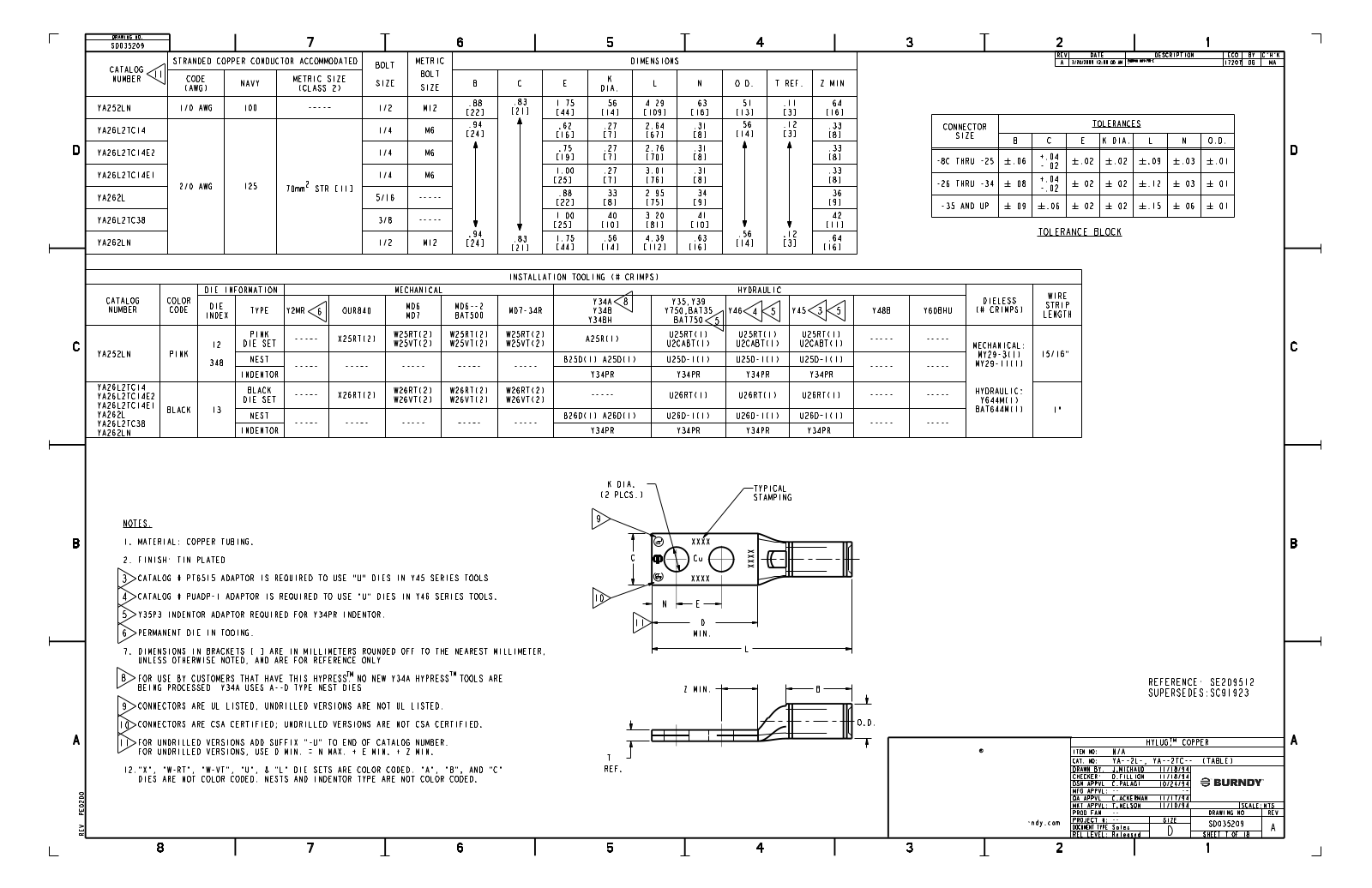 Burndy YA252LN, YA26L2TC14, YA26L2TC14E2, YA26L2TC14E1, YA262L dimensions