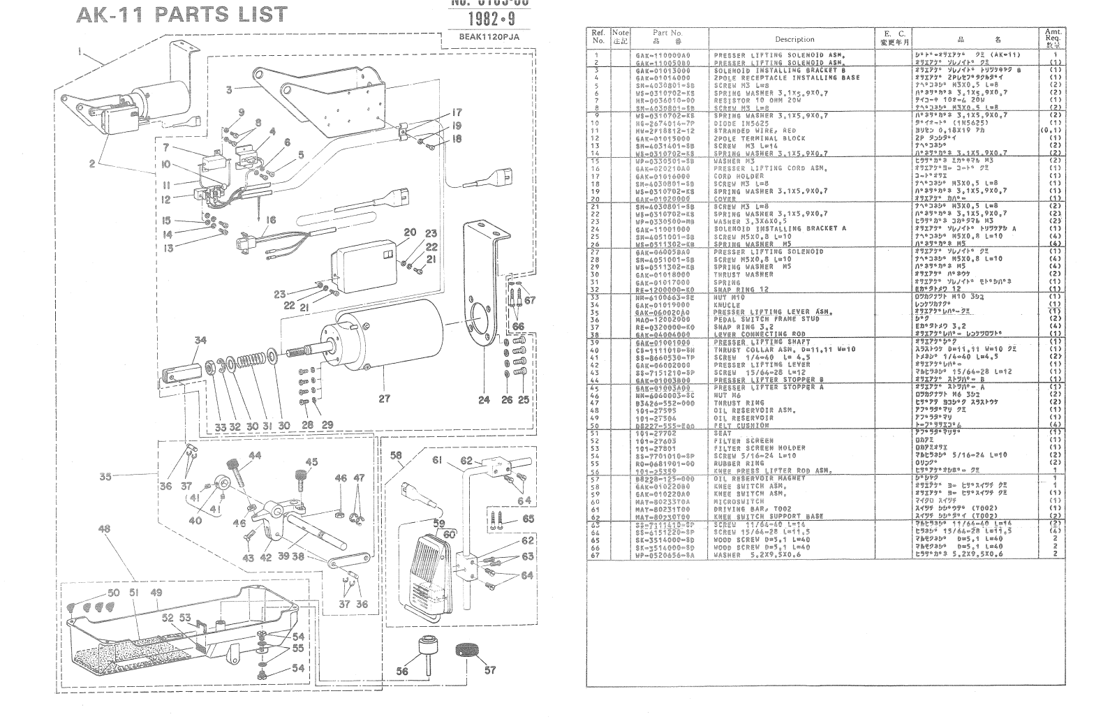 JUKI AK-11 Parts List