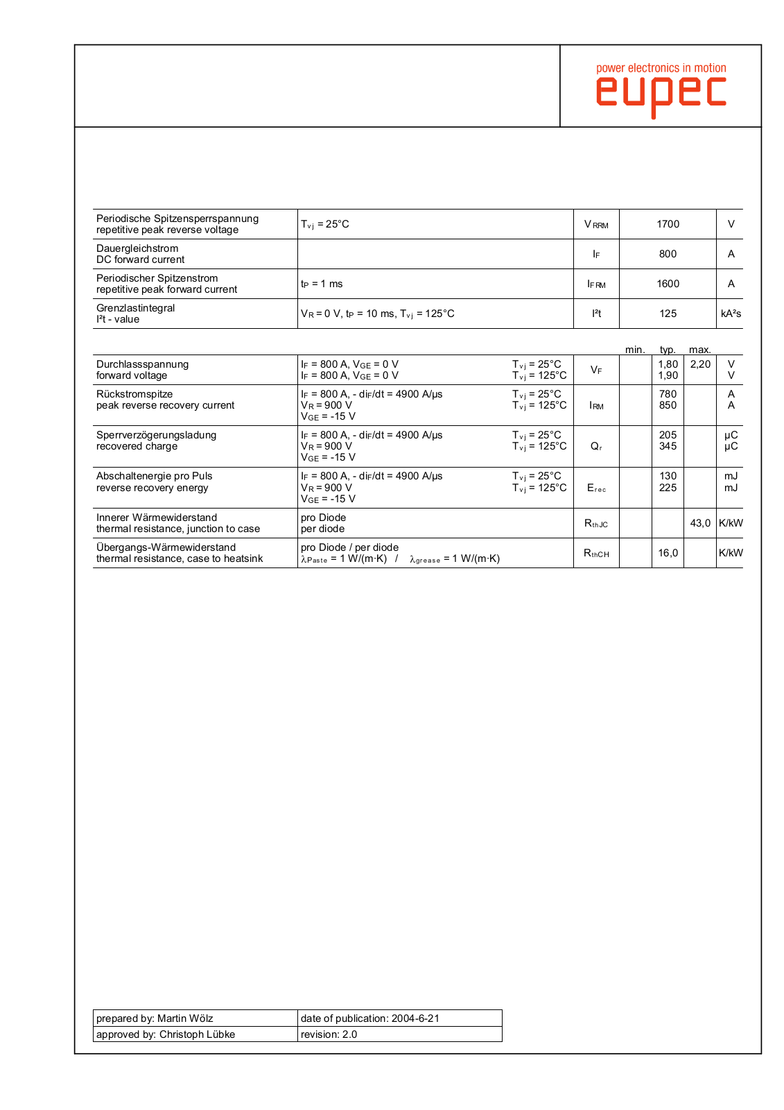 Infineon DD800S17K3-B2 Data Sheet