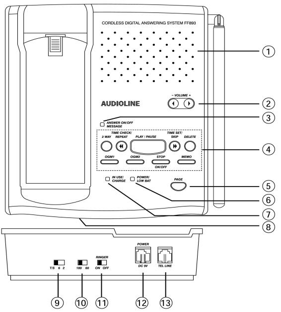 Audioline FF893 User Manual