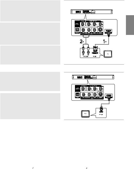 Samsung DVD-1080P7 User Manual