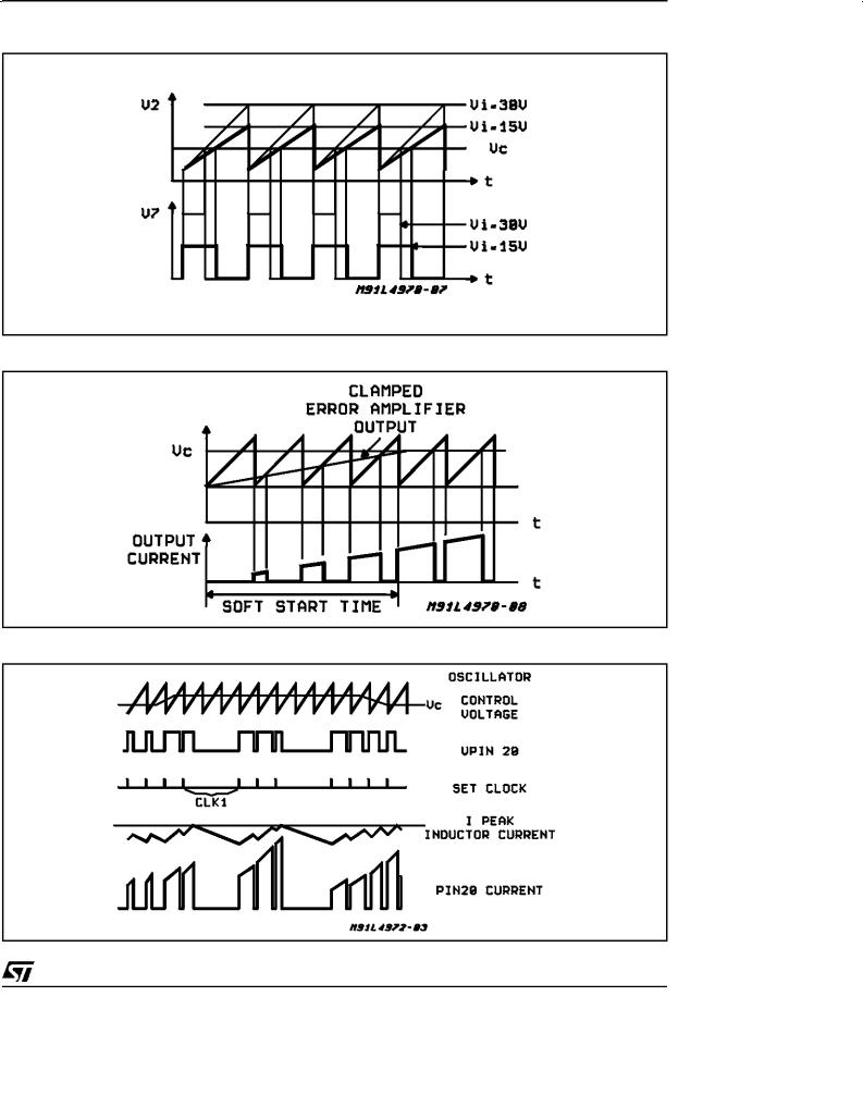 ST L4974A User Manual