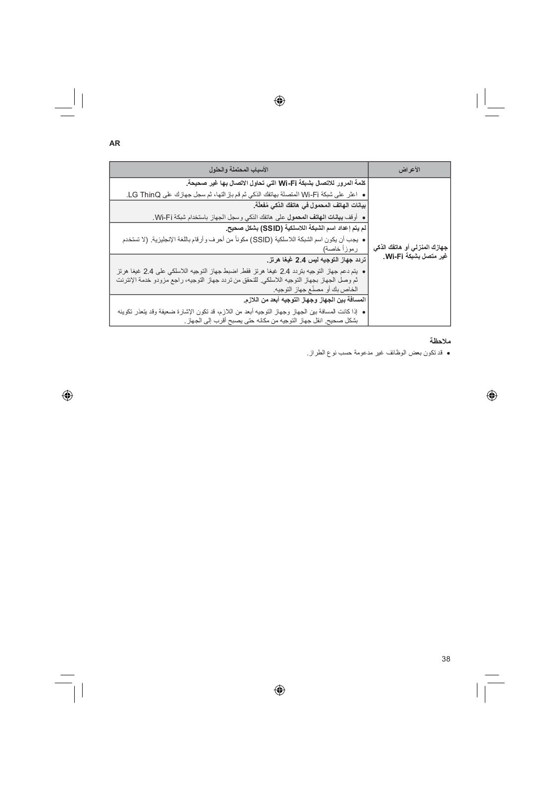 LG S4NQ12JA3QB Owner’s Manual