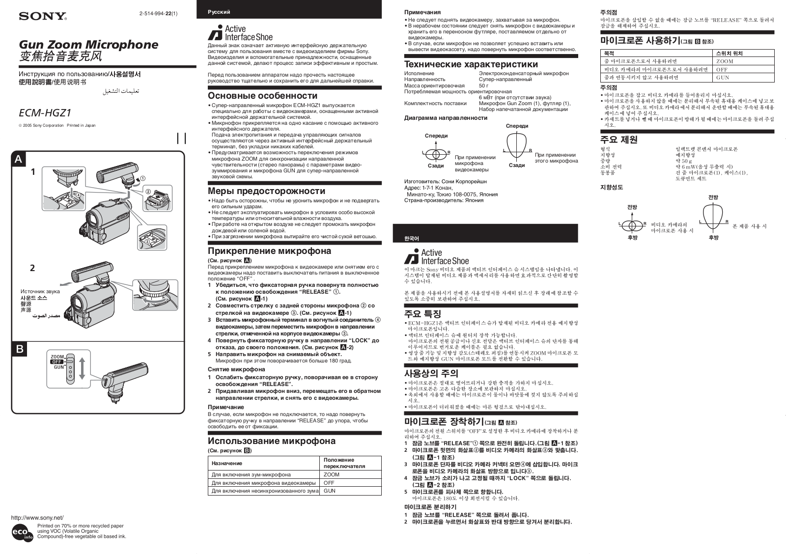 Sony ECM-HGZ1 User Manual