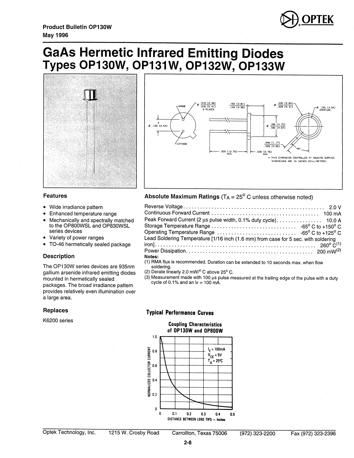 OPTEK OP132W, OP131W, OP130W, OP133W Datasheet