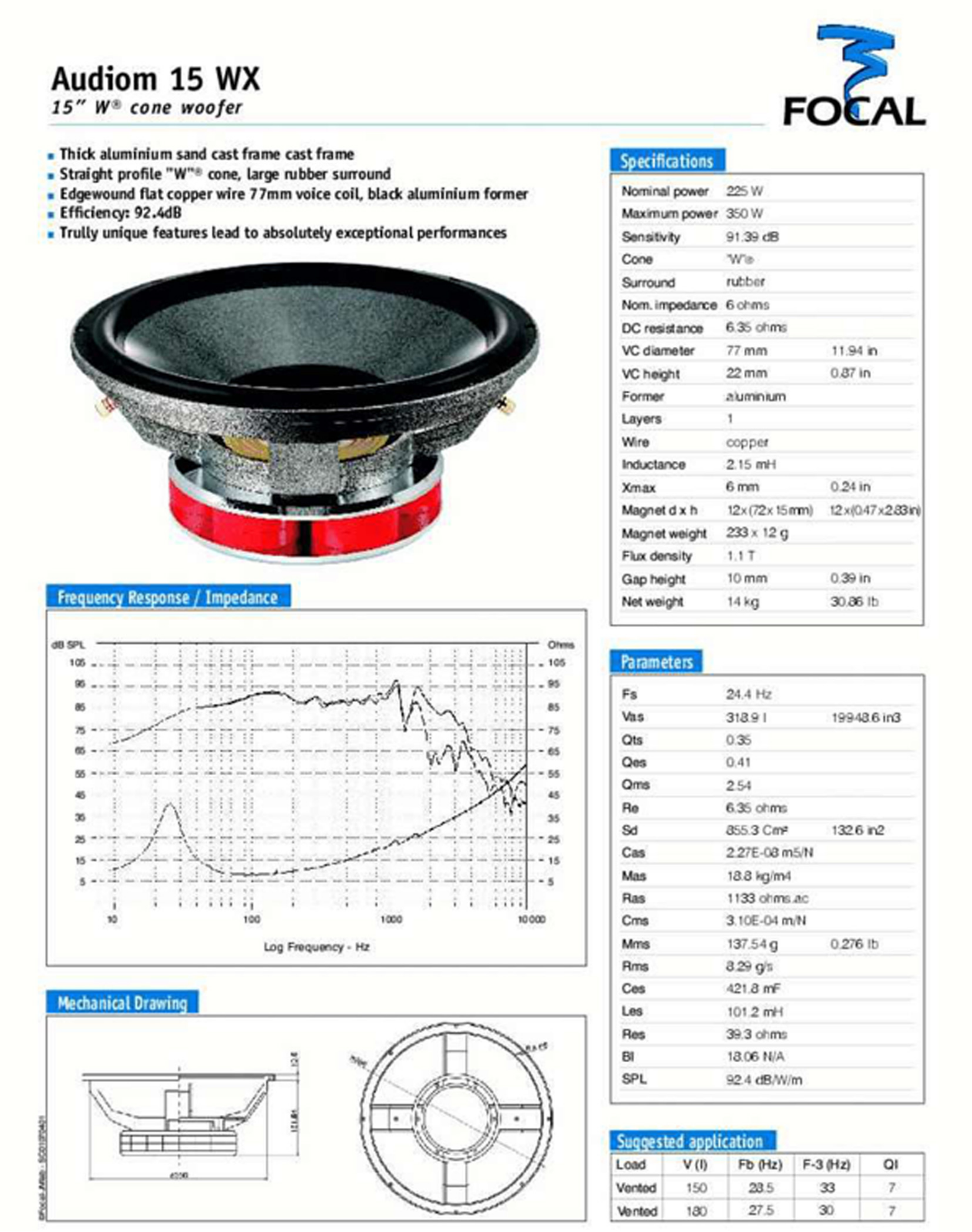 Audion 15W-X Owners manual