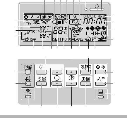 Daikin BRC1D528 Operation manuals