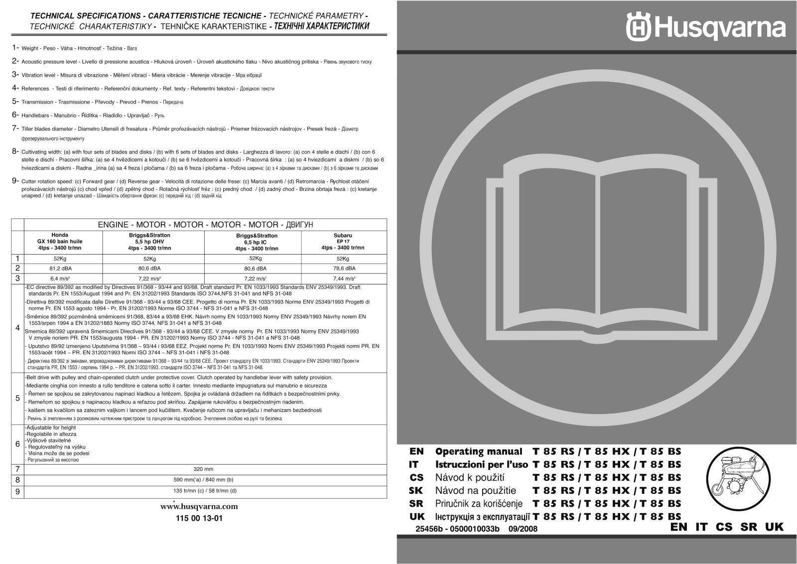 Husqvarna T85RS, T85HX, T85BS User Manual