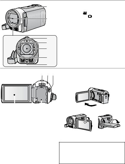 Panasonic HDC-SD99, HDC-TM99, HDC-SD90 User Manual