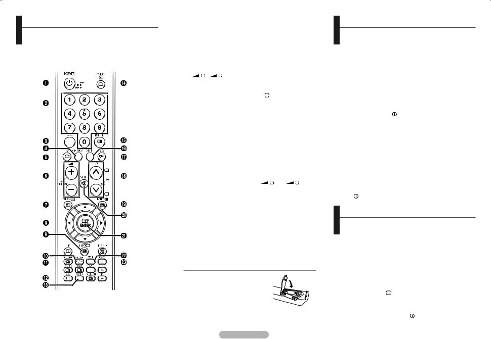 Samsung WS-32Z30HSQ, WS-32Z50HTQ User Manual