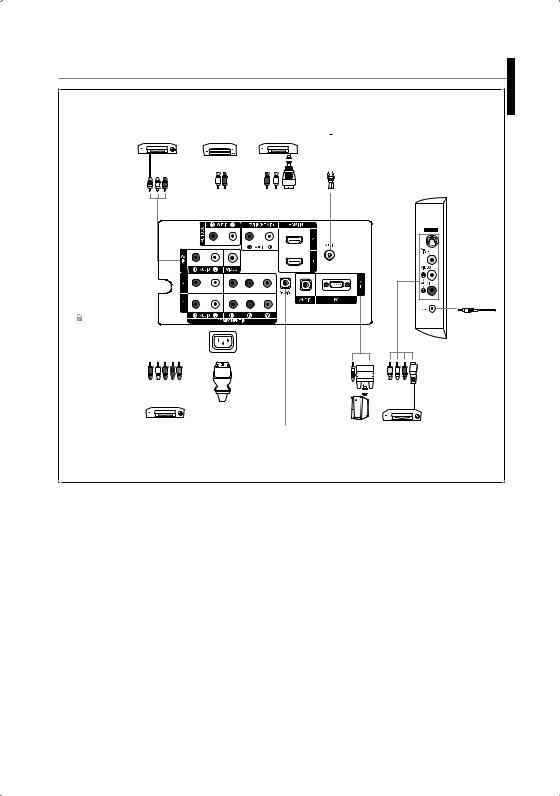 Samsung LA40S88BX, LA46S88BX, LA46S81B, LA37S81B, LA32S81B User Manual