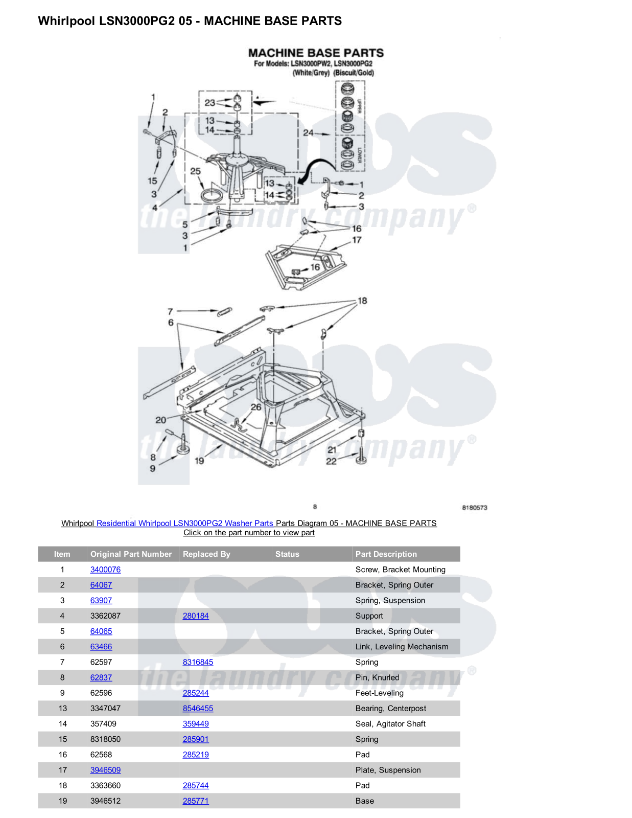 Whirlpool LSN3000PG2 Parts Diagram