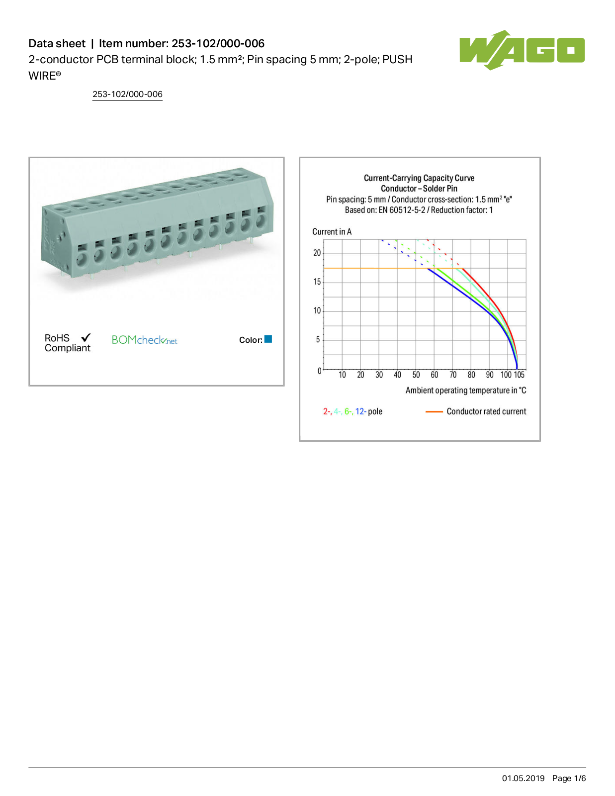 Wago 253-102/000-006 Data Sheet