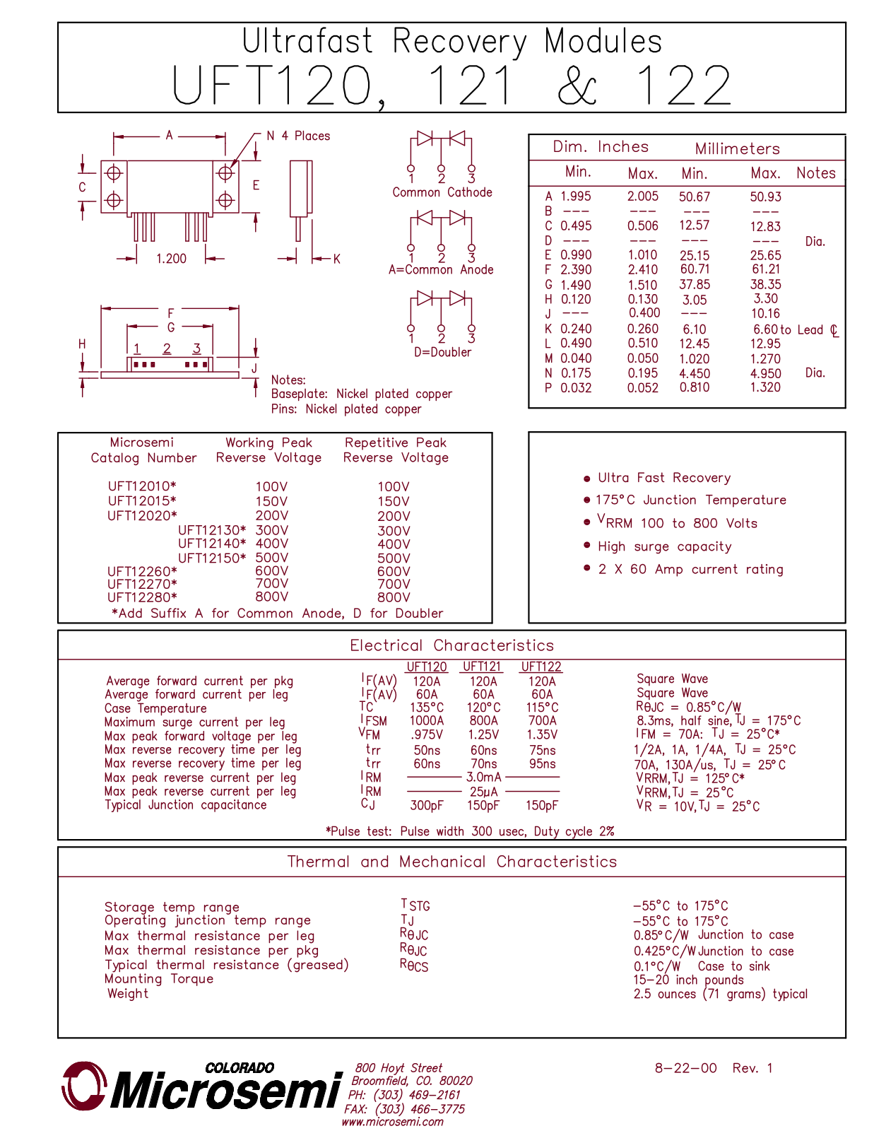 Microsemi UFT12280, UFT12260, UFT12270, UFT12150, UFT12140 Datasheet