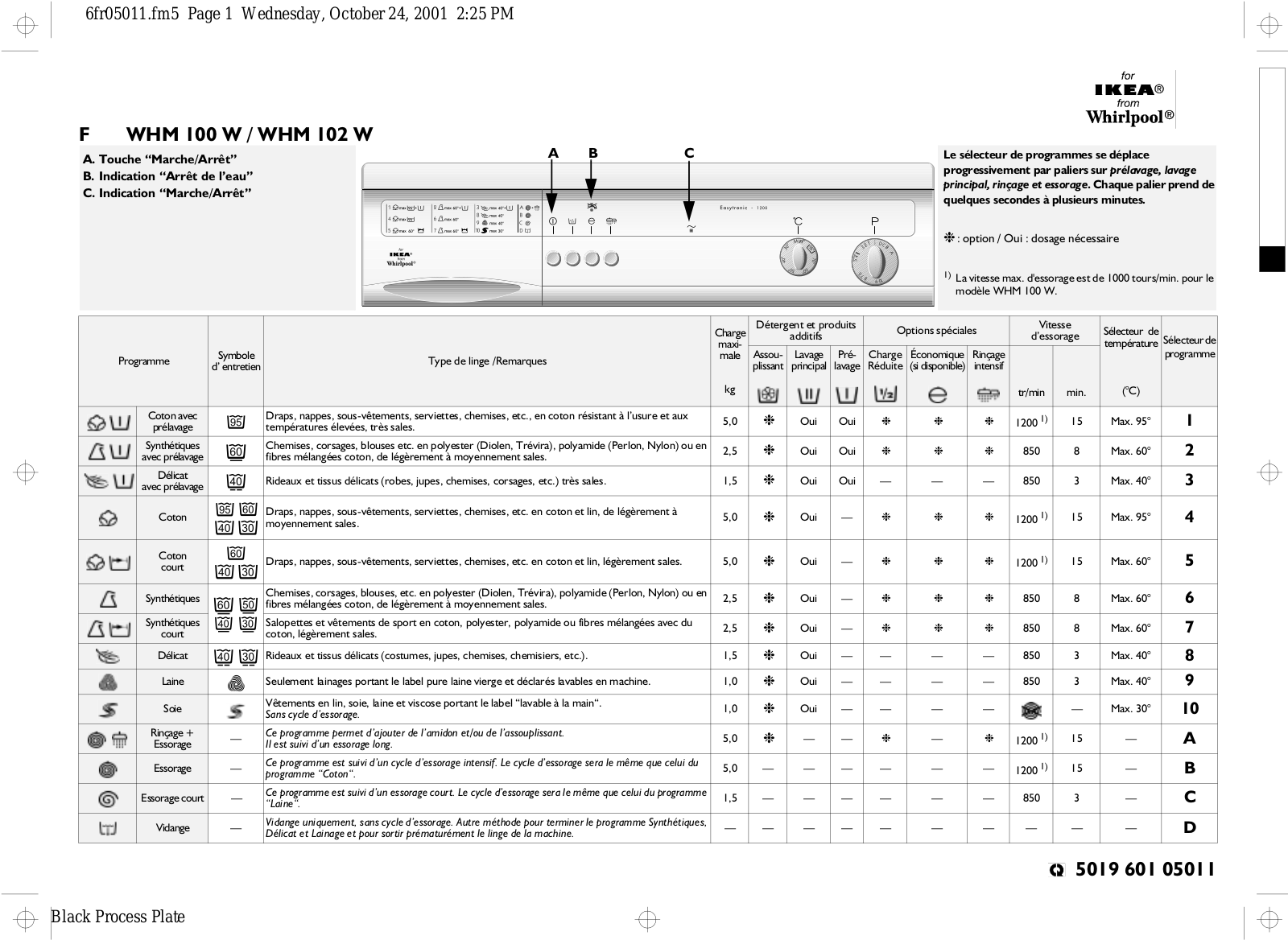 Whirlpool WHM 100 W, WHM 102 W PROGRAM CHART