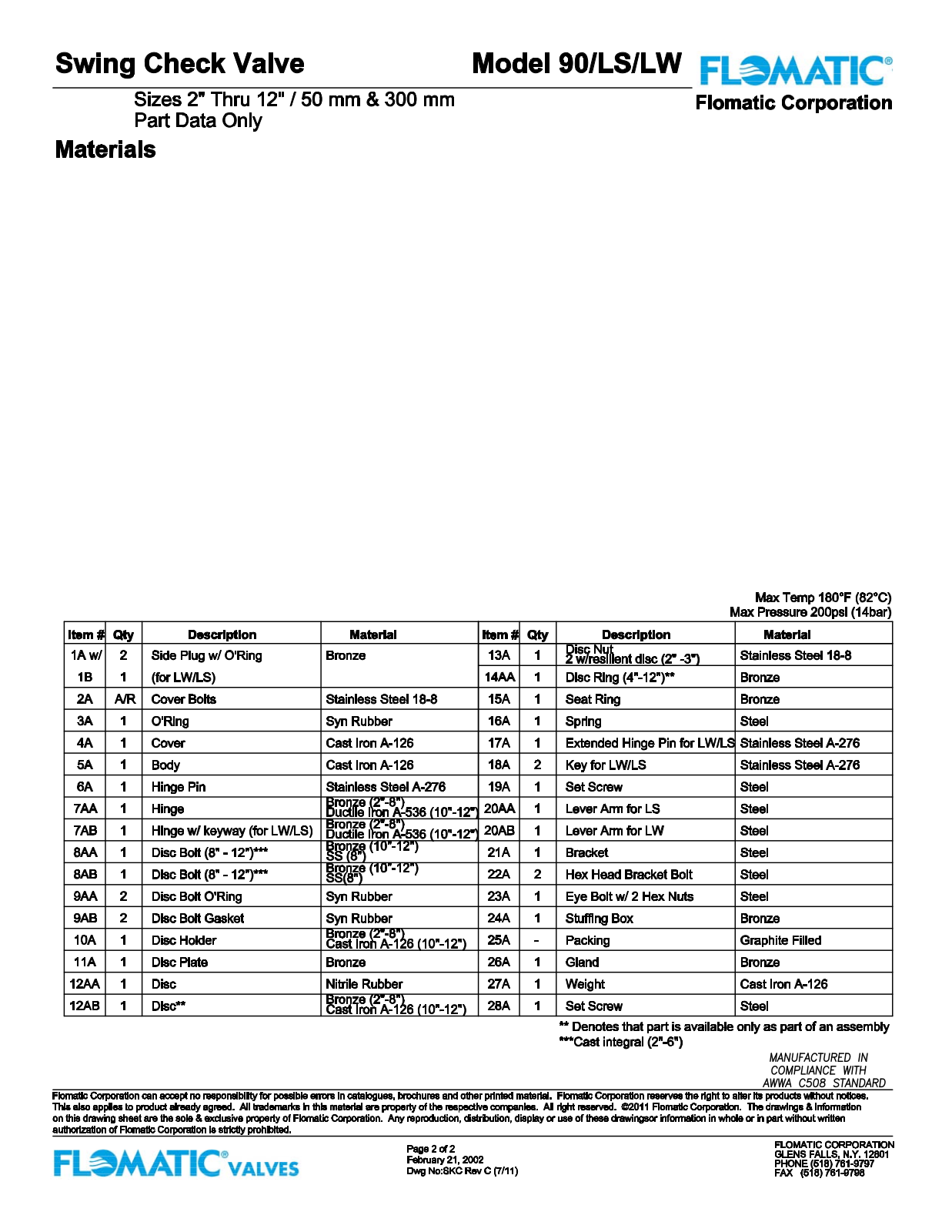 Flomatic 90LS Parts List