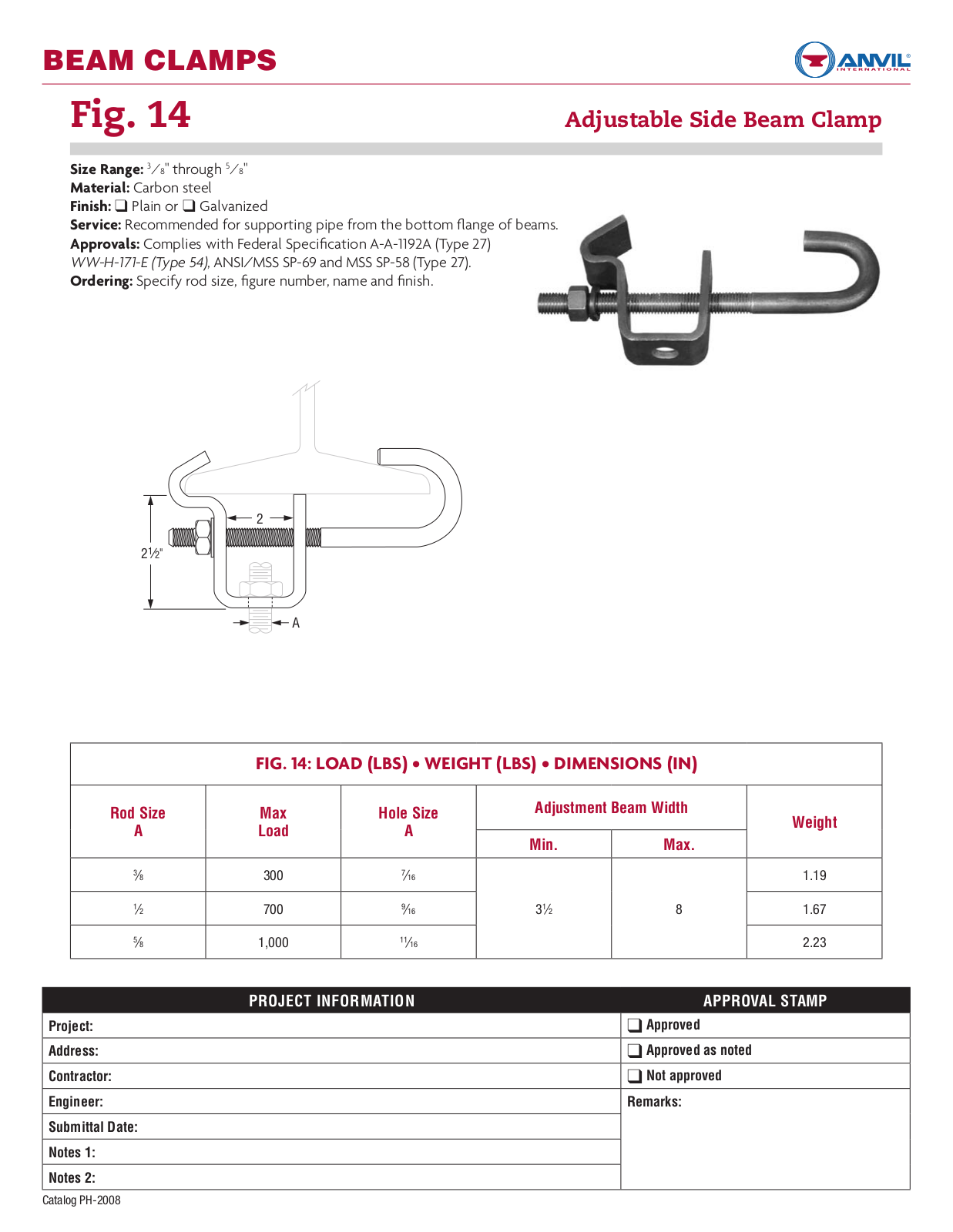 Anvil 14 User Manual