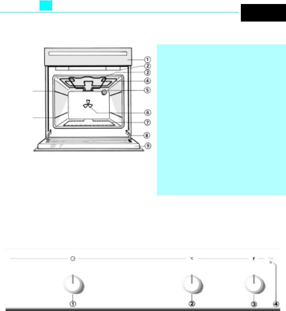 Whirlpool AKP 632 NB PROGRAM CHART