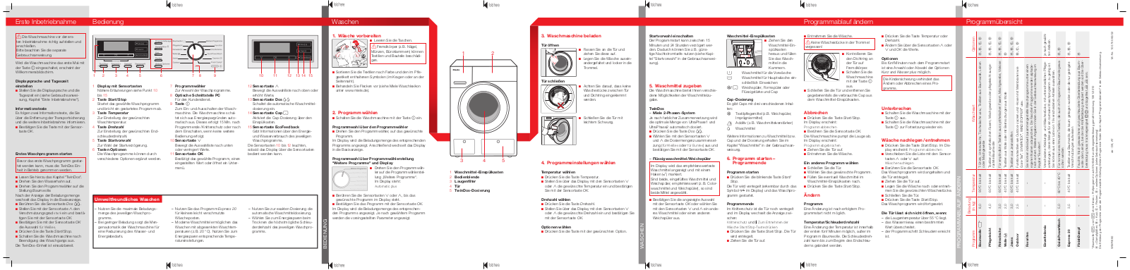 Miele WMR860 Quick user guide