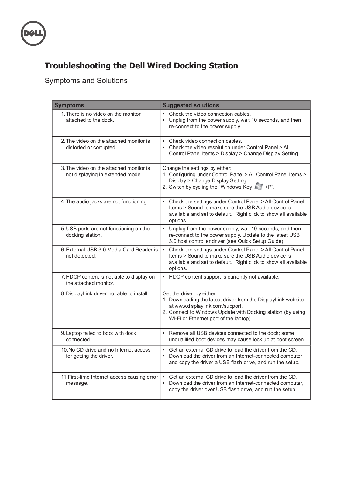 Dell SuperSpeed USB 3.0 Docking Station User Manual