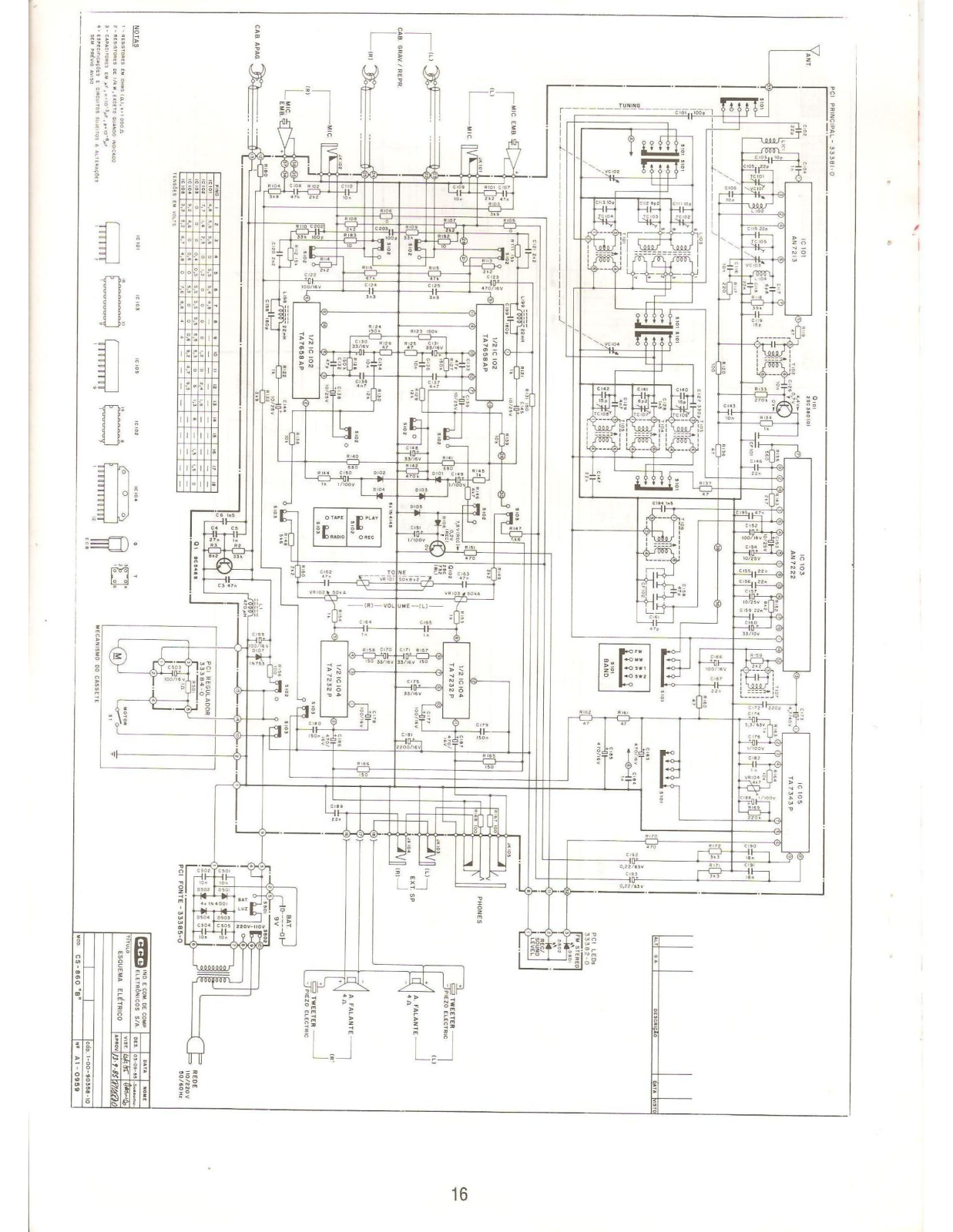 CCE CS-860B Schematic