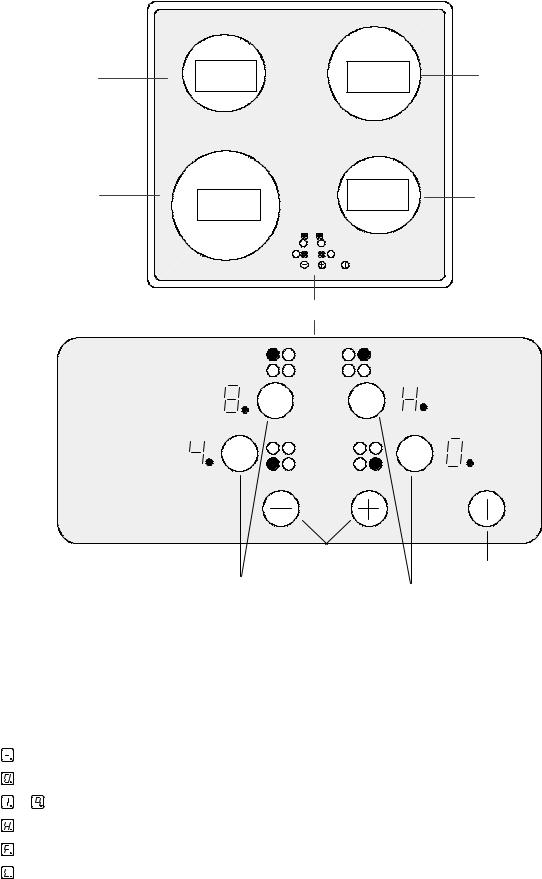 Zanussi ZKT621LN, ZKT621LX User Manual