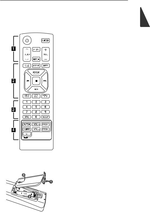 LG NB3540 User guide