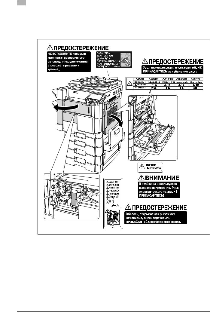 Konica minolta BIZHUB 361, BIZHUB 421, BIZHUB 501 User Manual