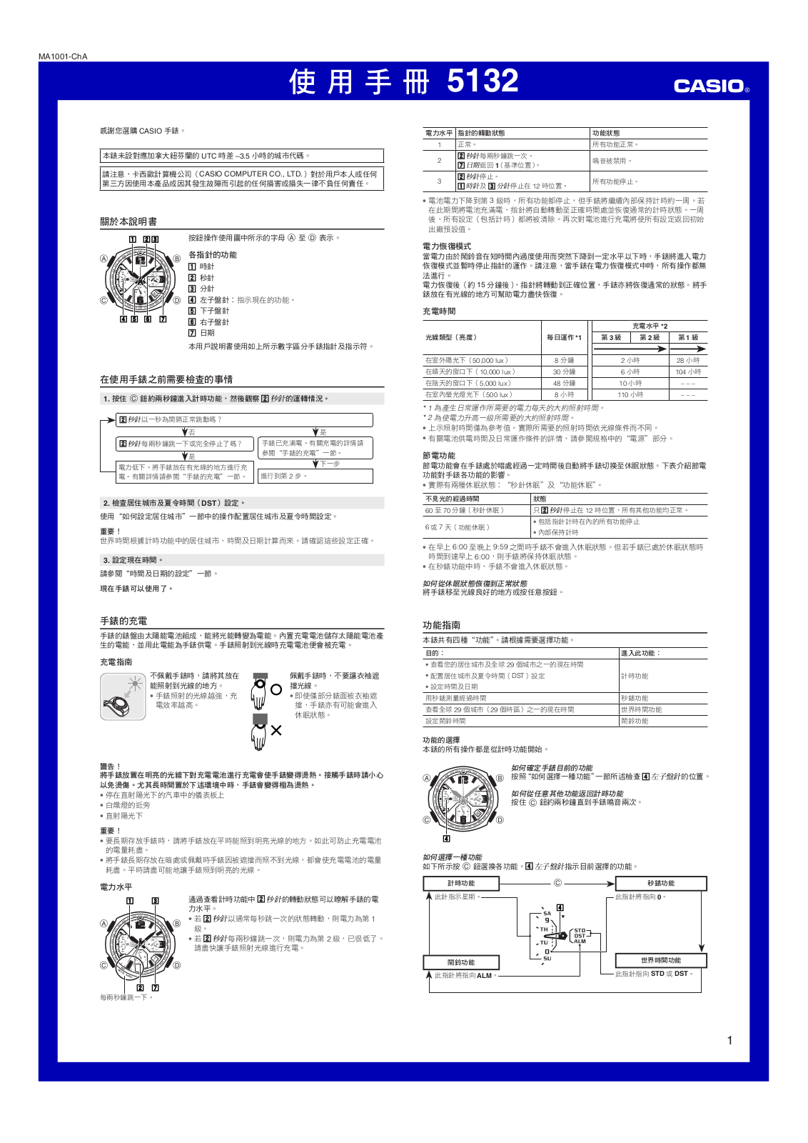 CASIO 5132 User Manual