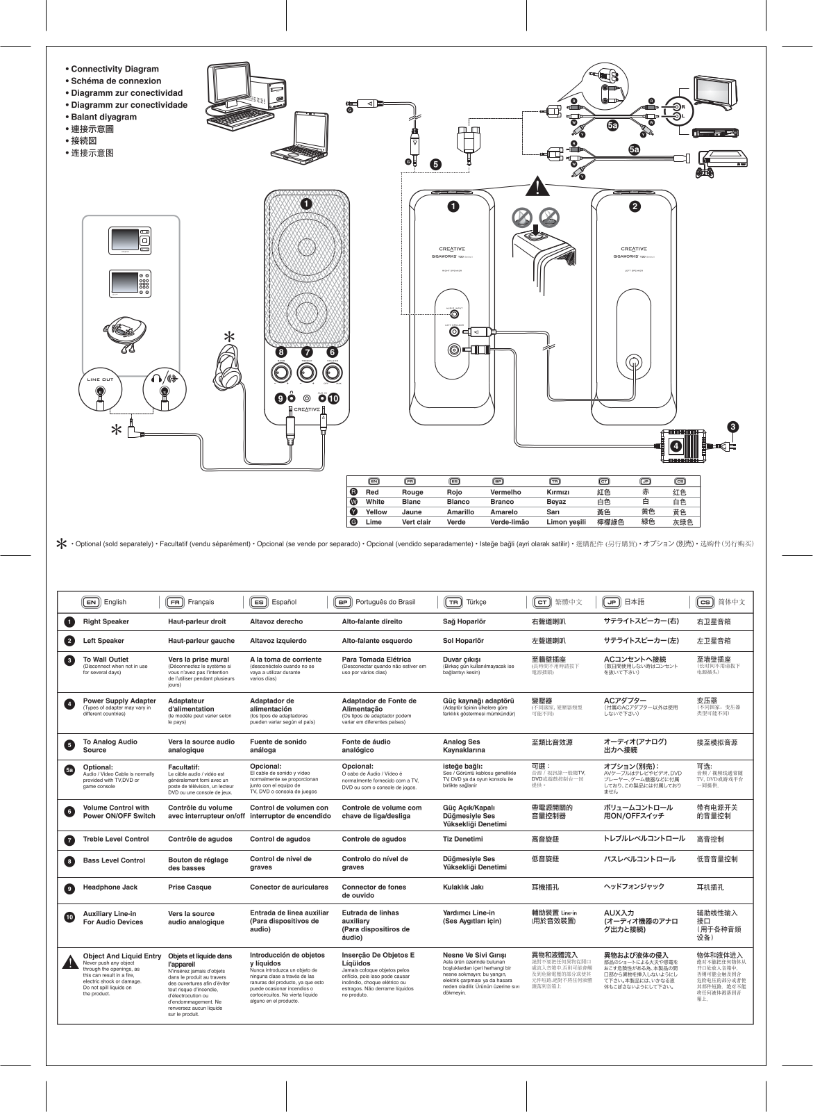 CREATIVE T20 User Manual