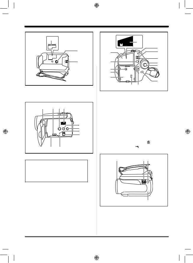 Panasonic SDR-H250GC, SDR-H20GC, SDR-H21GC User Manual