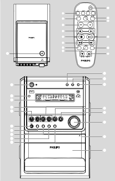 Philips MCM510 User Manual