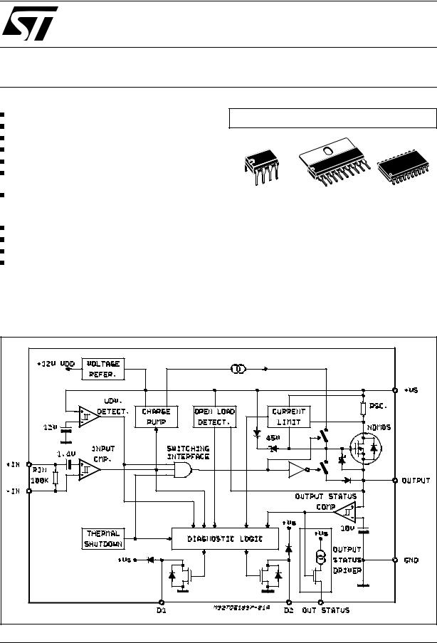 ST TDE1897C, TDE1898C User Manual